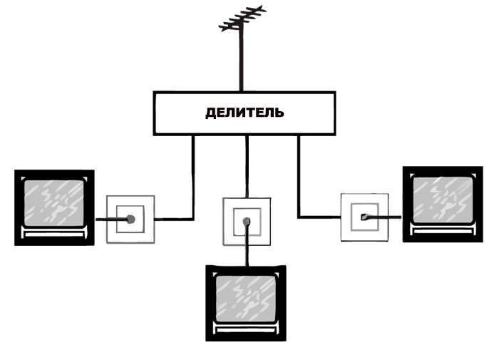 Legrand Valena схема соединения